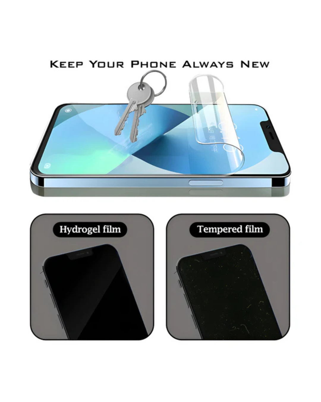Hydrogel Screen Protector for Every Devices - (Installation Kit Included)